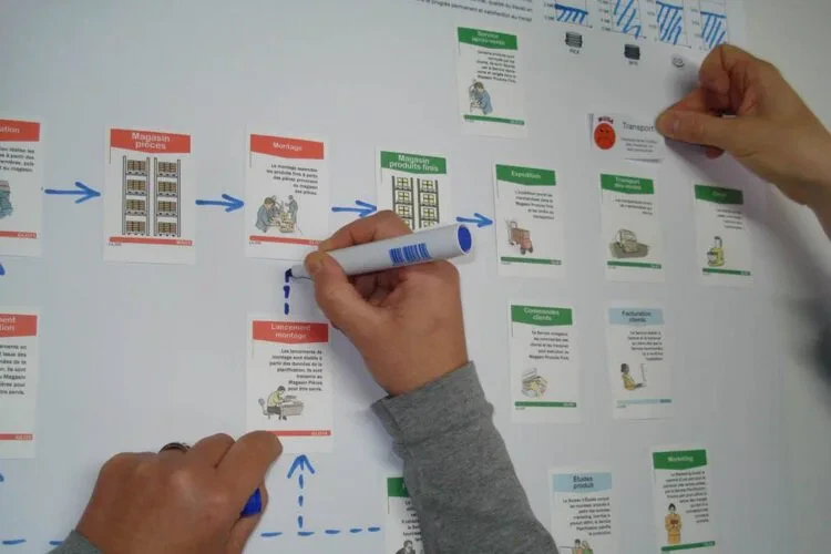 Formation Qualiopi LE MANAGEMENT LEAN AU SERVICE DE LA QUALITÉ